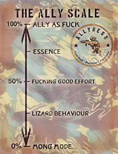 Load image into Gallery viewer, 'The Ally Scale' Artwork Print (A4 Size)